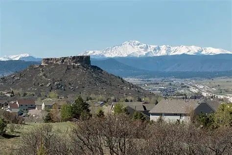 Douglas County, CO